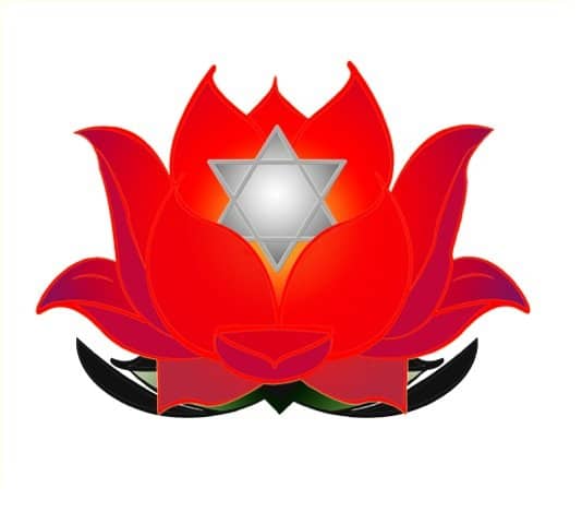 The role of the heart chakra
